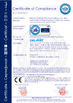 China Henan Dajing Fan Technology Co., Ltd. certificaten